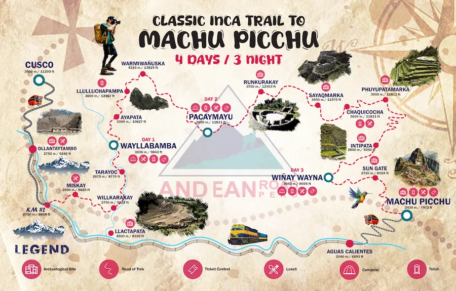Explore the full route of the Classic Inca Trail 4 days to Machu Picchu with our detailed tour map. Follow this legendary path through high mountain passes, cloud forests, and ancient Inca sites like Runkurakay and Phuyupatamarca, all leading to the majestic Sun Gate and Machu Picchu.