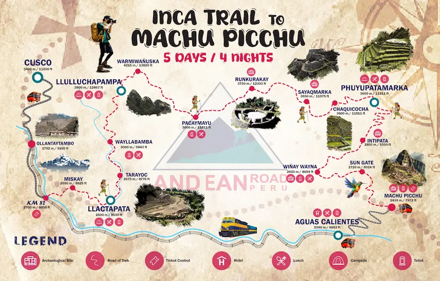 Inca Trail 5 days to Machu Picchu