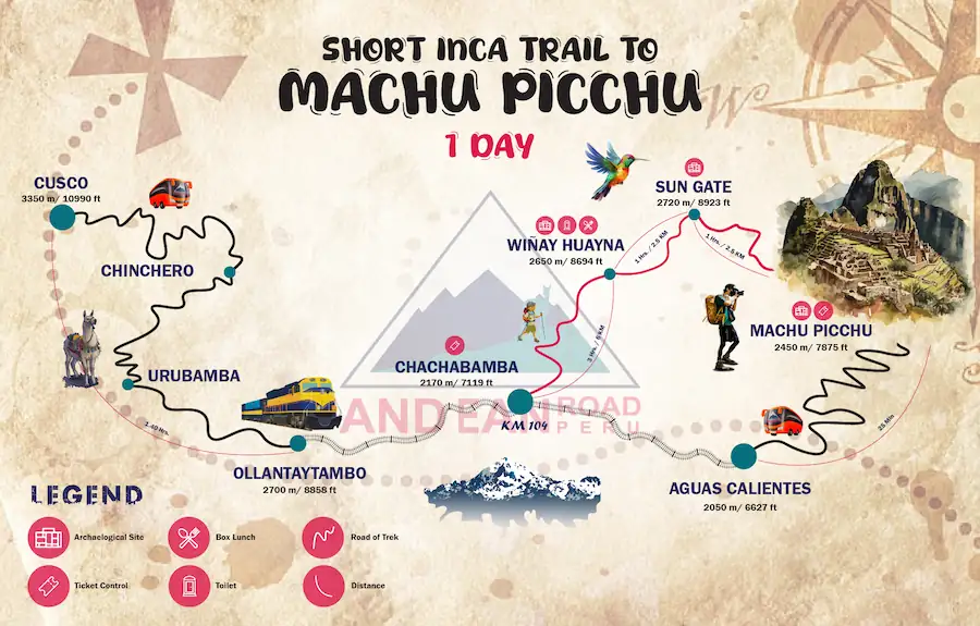 Mapa 1 day Inca Trail to Machupicchu