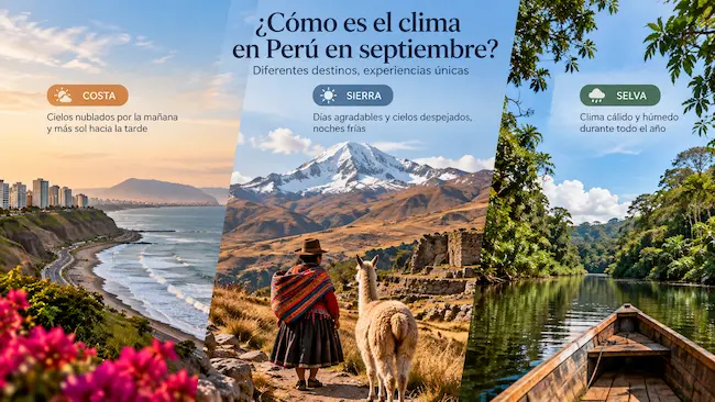 Clima en Perú en septiembre en la costa, sierra y selva